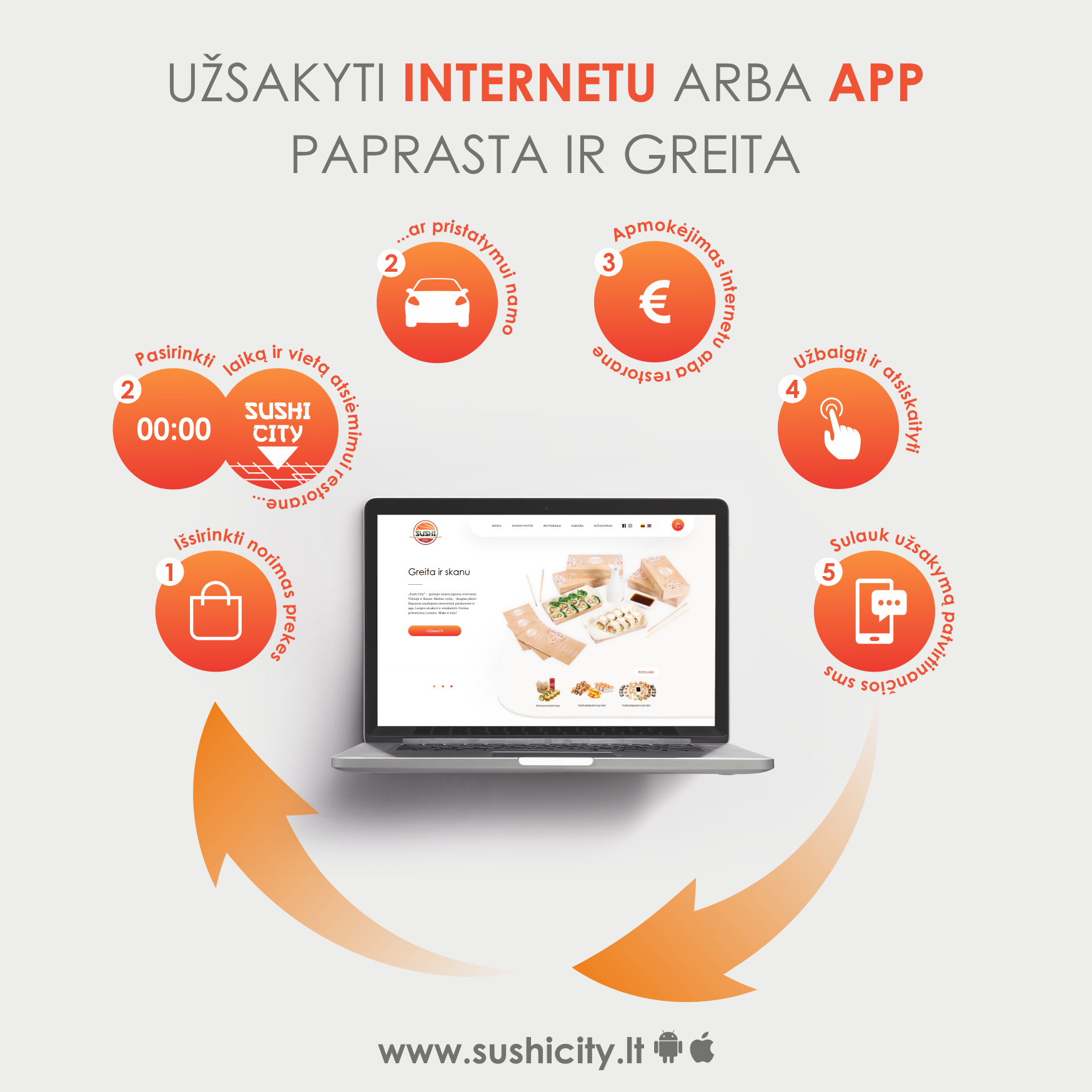 Užsisakyti internetu arba App paprasta ir greita